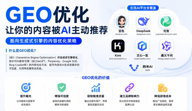 铜川GEO与SEO有何相似之处